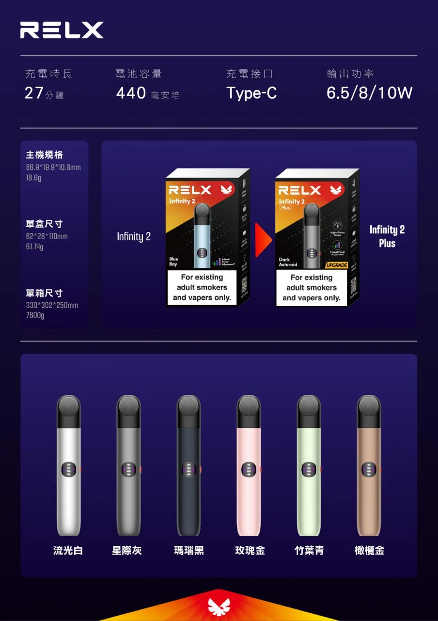 relx,relx主機,relx煙油,悅刻菸油,悅刻煙油,relx菸油,悅刻,relx電子煙,relx口味,relx推薦,relx煙彈,relx糖果,relx電子菸,relx電子菸主機,relx口味推薦,relx購買,relx菸彈,relx電子菸購買,relx官網,relx菸彈推薦,電子煙,電子菸推薦,電子煙口味,電子煙推薦,relx糖果口味,悅刻電子煙ptt,悅刻電子煙dcard,悅刻電子煙評價,relx煙彈口味推薦,悅刻主機,relx主機說明書,relx拋棄式,relx10000,relx新款電子煙,悅刻電子煙,悅刻口味,悅刻推薦,悅刻煙彈,悅刻糖果,悅刻電子菸,悅刻電子菸主機,悅刻口味推薦,悅刻購買,悅刻菸彈,悅刻拋棄式,relx煙桿,悅刻官網,RELX積木,悅刻積木